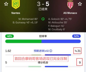 【017】02-14 04：05 法甲：摩纳哥vs南特